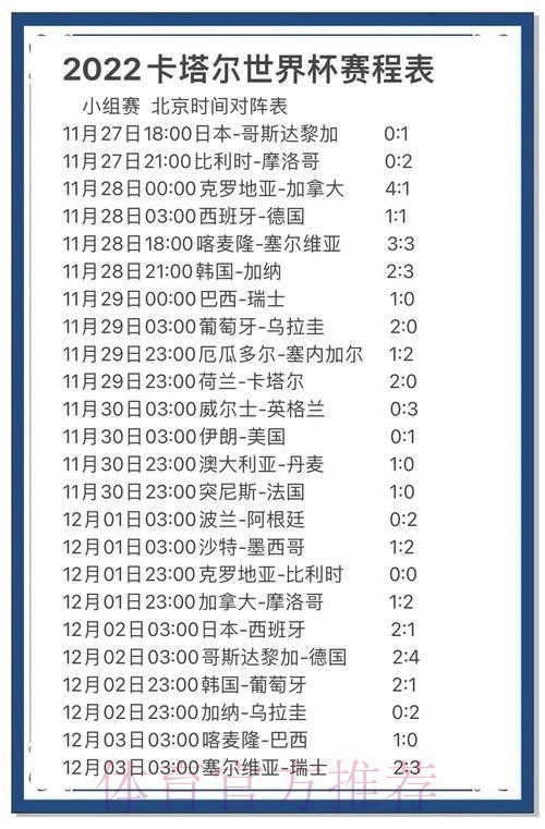 世界杯预测分析全站趋势解读 世界杯预测分析全站趋势解读
